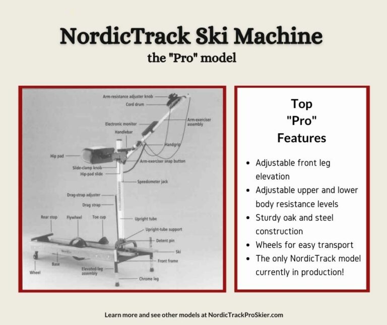 Machine De Ski NordicTrack Achiever – Cadre Arrière + Kick Pad + Roue – Occasion